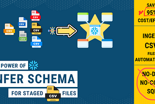 Snowflake Schema Detection Feature for CSV Files