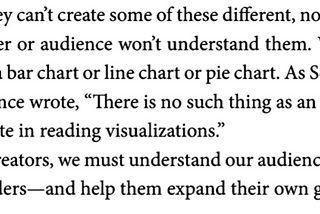 Заметки по книге “Better Data Visualizations”