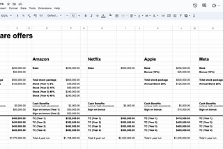 screenshot of spreadsheet resource included at end of article