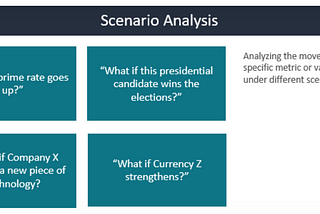 Stress Testing — Part 2: Scenario Analysis