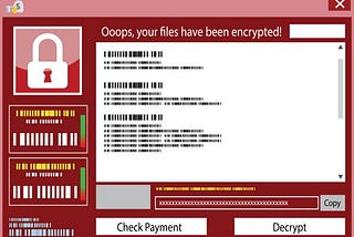 Ransomware Protection for Small Businesses in 2024: 15 Essential Best Practices