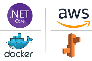 AWS ile Asp.Net Core & Docker Uygulaması Çalıştırma