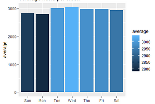 What’s happened in a world last month: world news analysis Part II