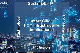 US $ 1.2 Trillion Infrastructure Implications — Smart Cities — Enabling a brighter future
