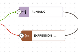 Check Last Run State in OCI Data Integration