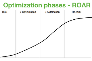 The CRO journey — Part 8