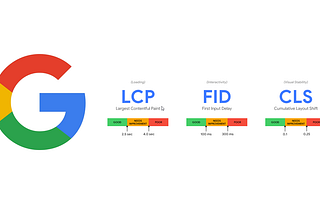 How to improve your Google Core Web Vitals Scores?