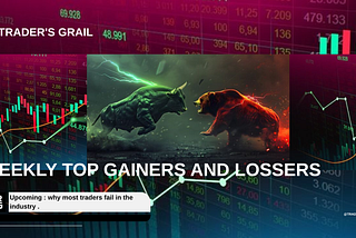 Weekly Market Breakdown