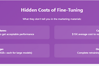 Fine-Tuning LLMs is a Huge Waste of Time