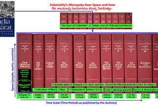 Haunting Phrase: Coloniality’s Monopoly Over Time and Space