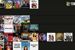 Tier list of best TV shows