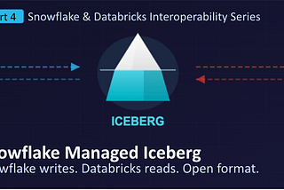 Interoperability Series: Snowflake & Databricks: SF-Managed Iceberg
