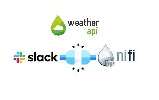 Apache Nifi ve Slack kullanarak bir hava durumu uygulaması