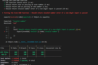 Begin Unit Tests with Jest