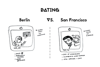 The Difference Between Living in Berlin and San Francisco