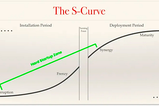 Apps, Infra, and Finding the Right Startup