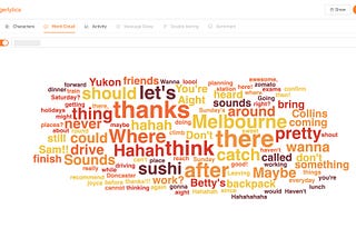 What I learnt analysing my Facebook chats