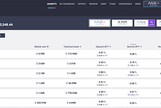 How can I use my ETH as collateral and borrow other coins against it?