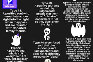 A Psychic Medium’s Perspective: A Layperson’s Guider to the Six Types of Ghostly Spirits People Can…