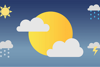 Clustering of weather data using k-means