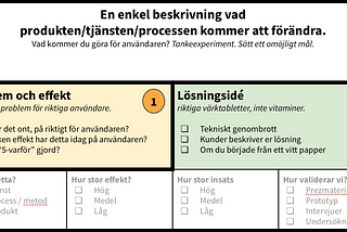 Innovator´s Mindset workshop