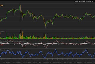 CryptoTrading bot with R (No real transactions, beginner friendly)