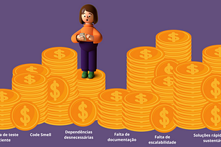 Dívida Técnica: Hipoteca sobre a produtividade