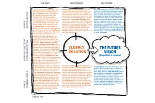 Designing Interventions to Reduce Elderly Isolation