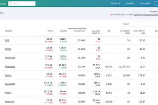 Development Update: Feb 22, 2018