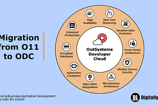 Digitally Lean BV — Modernizing Application Development — OutSystems Developer Cloud — ODC Cloud-Native Architectures — Microservices Data Integration — ONE Conference