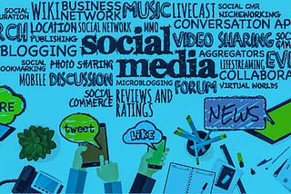 30 Important Social Media Marketing terms that you should know