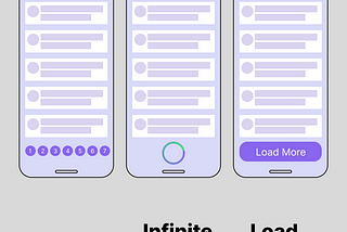 Unlocking the Power of Pagination with Riverpod and Hooks