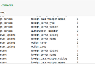 Google Colab Series — Setting up Postgresql