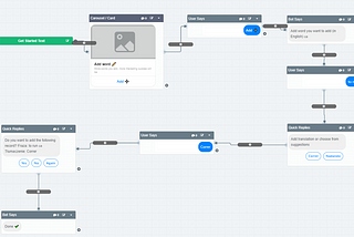 Dialogflow and fulfillment — how to prototype chatbots using Mockservice.io?