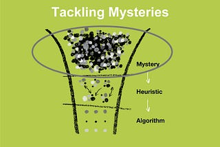 Tackling Mysteries