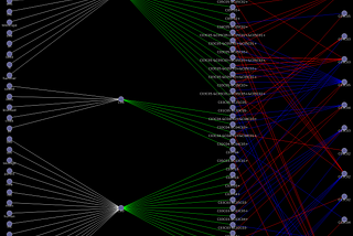 Link Grammar Visualized with Python