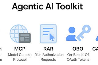 AI Agents, Identity Chaos, and Guardrails: My Takeaways from EIC 2025