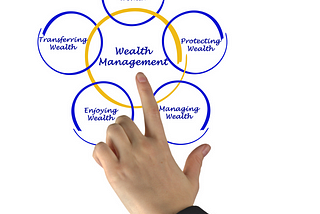 Necessary Steps for Choosing a Good Wealth Management Firm