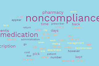 Noncompliance of Medication: