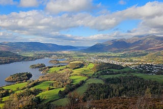 An Afternoon at Walla Crag and Castlerigg