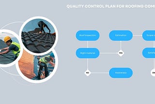 Roofing Contractor Software