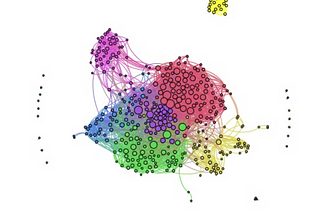 Viral Sensemaking