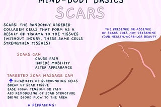 Mind-Body Basics: Scars