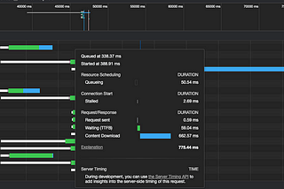 How to measure latency with curl