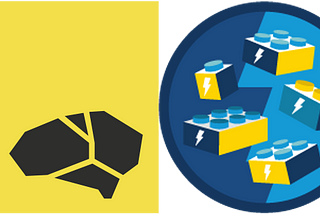 Give Your Lightning Web Components a Brain(.js) — Component Level Machine Learning