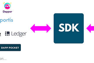 How to use Dapp SDK (Beta)