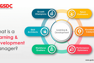 What is a Learning and Development Manager?