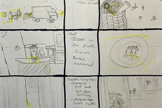 Storyboard of Animation