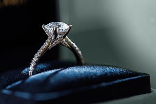 What Is a Solitaire Engagement Ring?