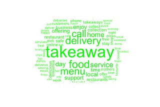 Tracking #Takeaway on Twitter during the week of the UK lockdown